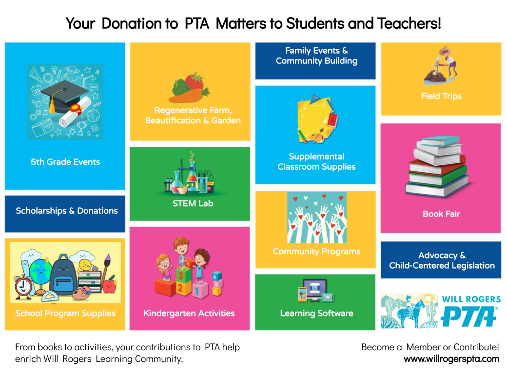 Where Your Money Goes flyer